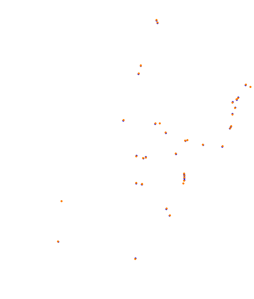 krajiskazmija collisions